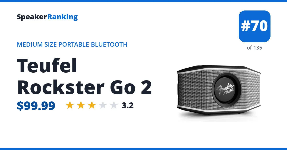 Teufel Rockster Go 2 - ranked #70 of 135 Medium Size Portable Bluetooth Speakers · Editor's rating 3.2/5