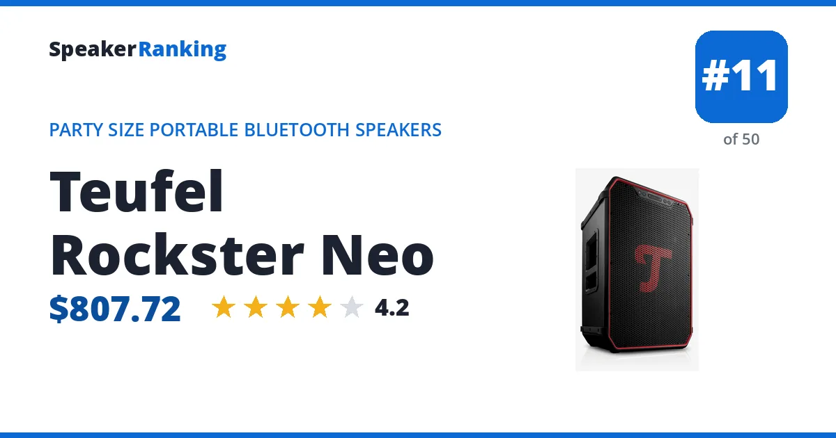 Teufel Rockster Neo - ranked #11 of 50 Party Size Portable Bluetooth Speakers · Editor's rating 4.2/5