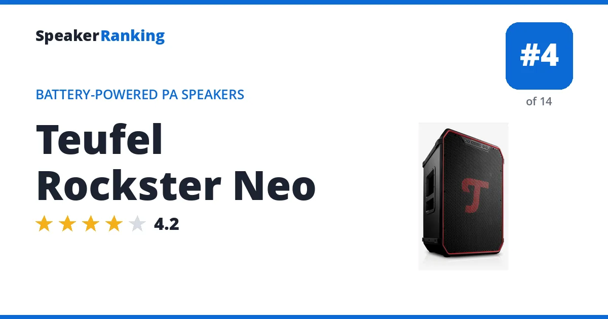 Teufel Rockster Neo ranking card