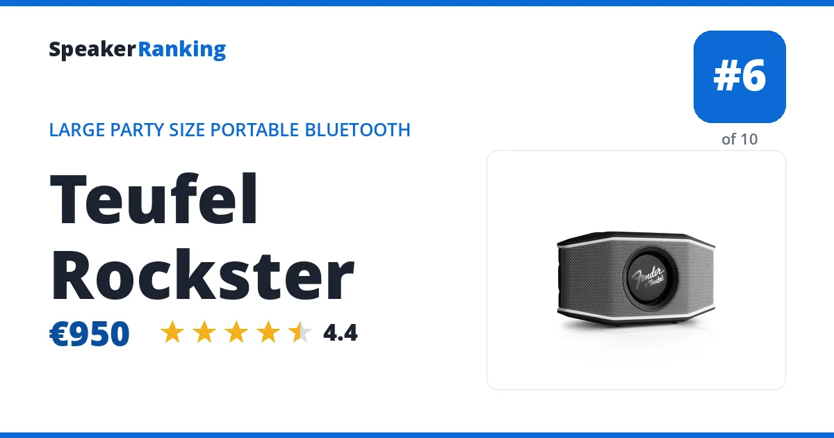 Teufel Rockster ranking card