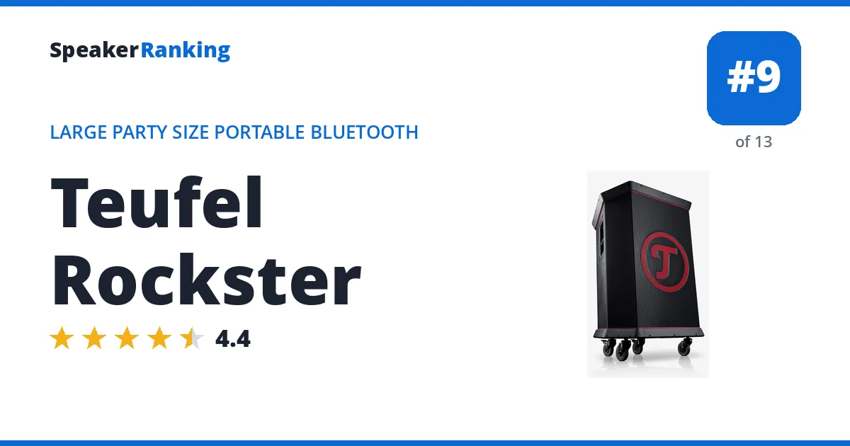Teufel Rockster ranking card