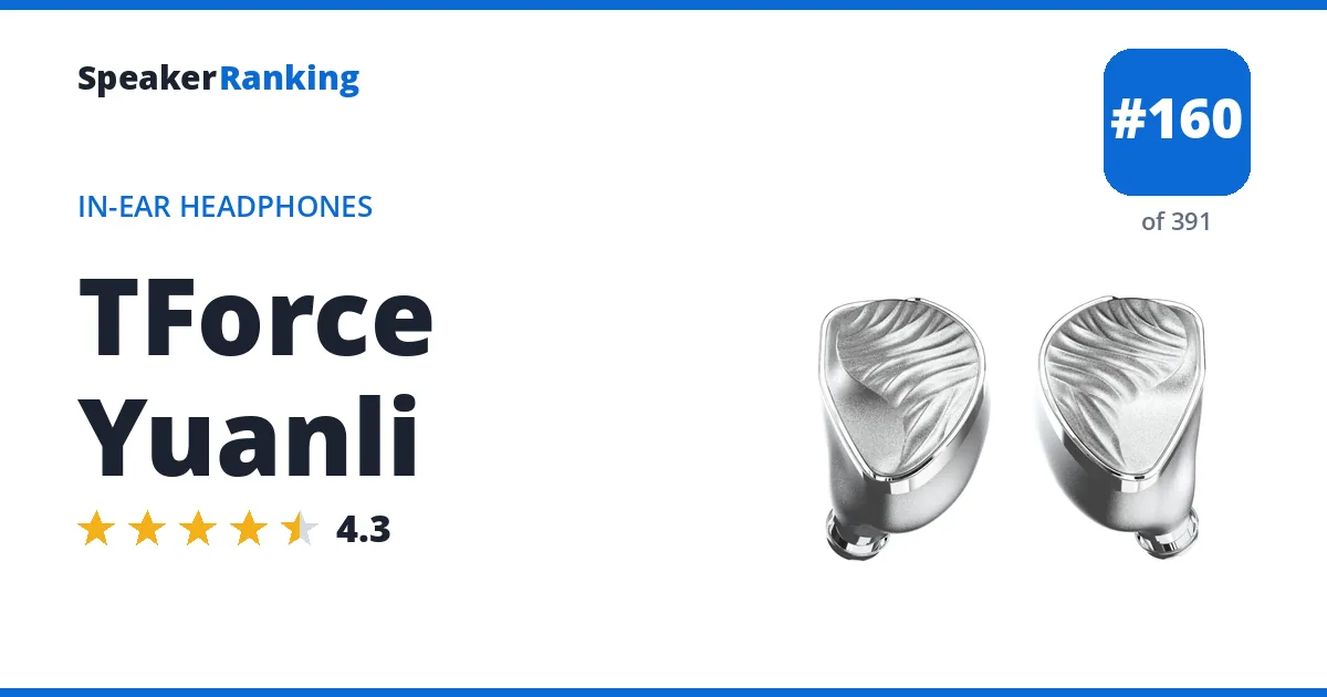 TForce Yuanli ranking card