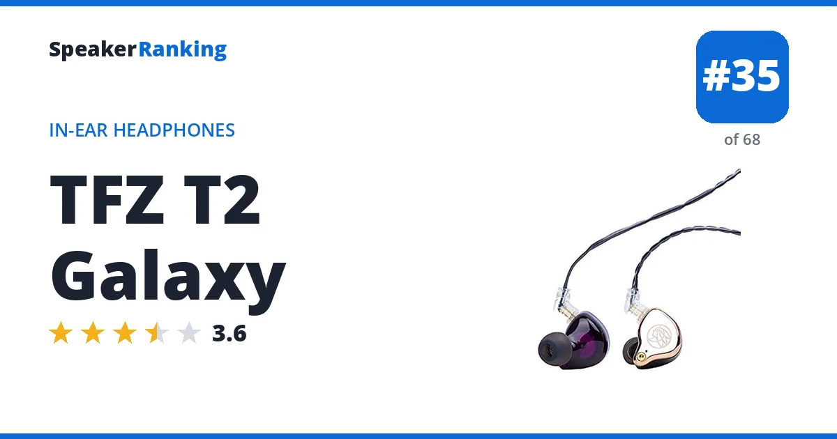 TFZ T2 Galaxy ranking card
