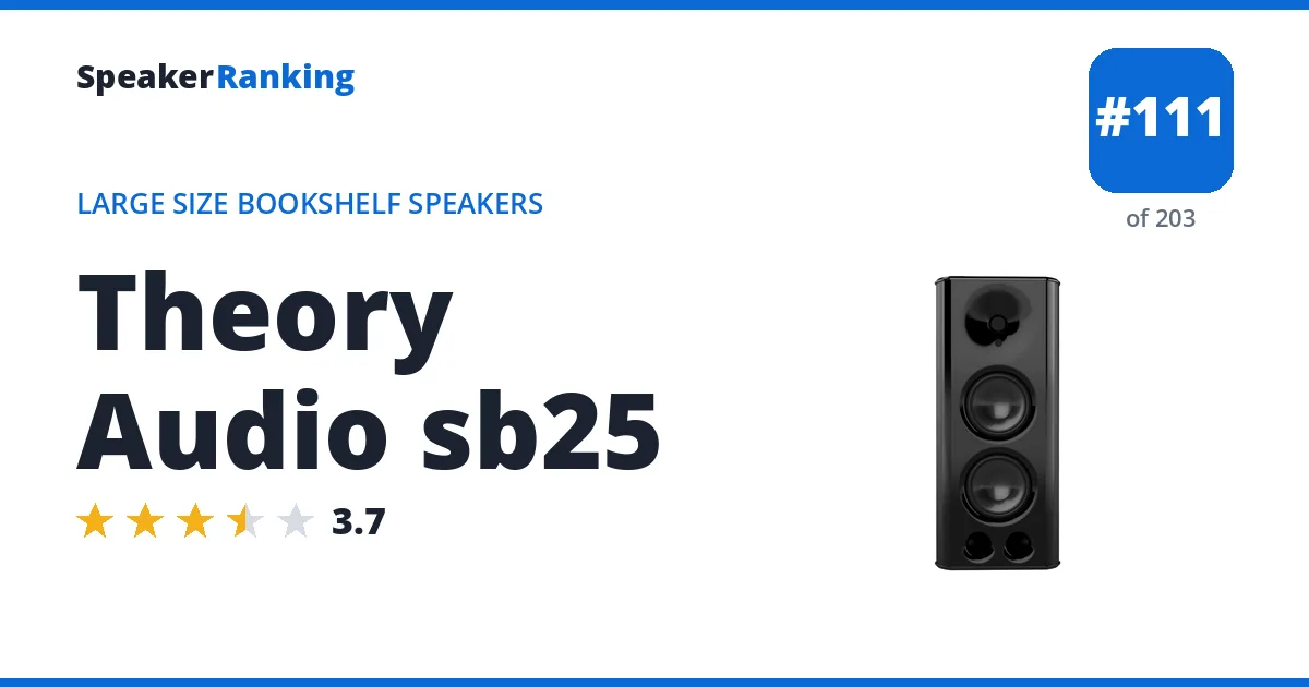 Theory Audio sb25 - ranked #111 of 203 Large Size Bookshelf Speakers · Editor's rating 3.7/5