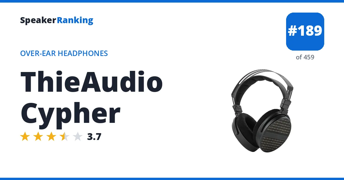ThieAudio Cypher - ranked #189 of 459 Over-Ear Headphones · Editor's rating 3.7/5