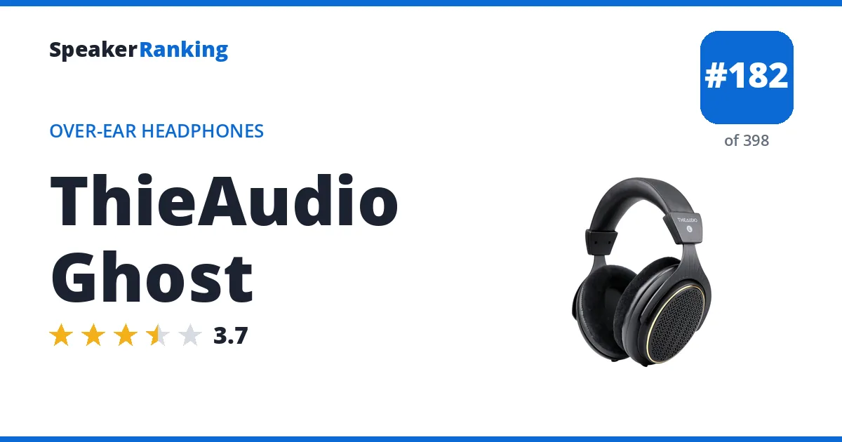 ThieAudio Ghost - ranked #182 of 382 Over-Ear Headphones · Editor's rating 3.7/5