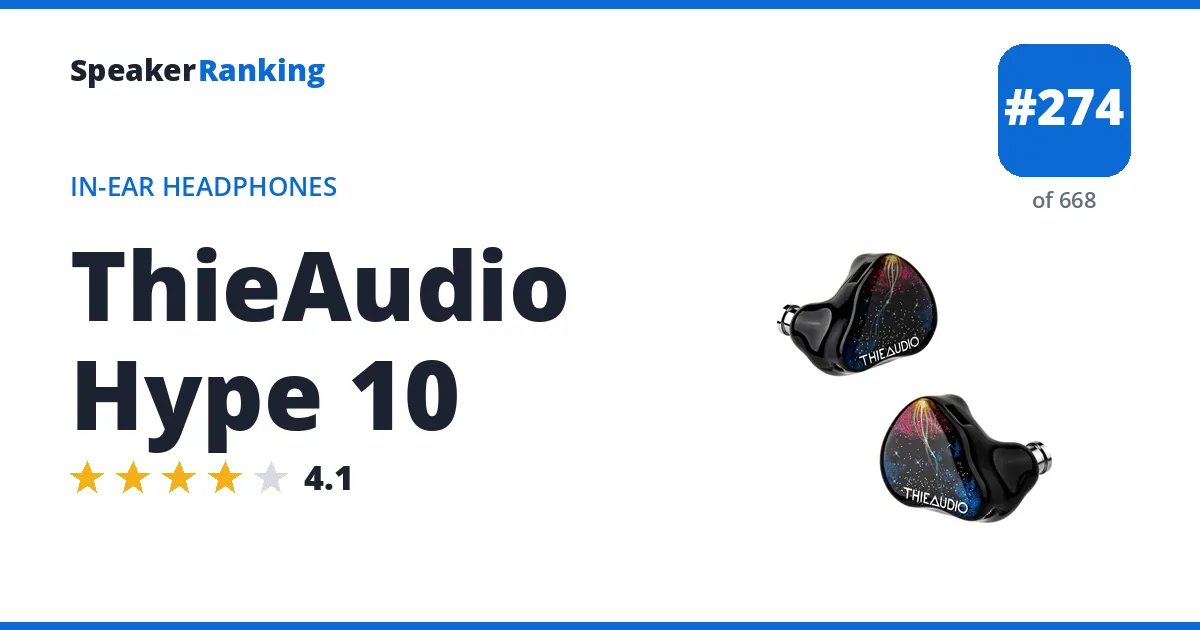 ThieAudio Hype 10 ranking card