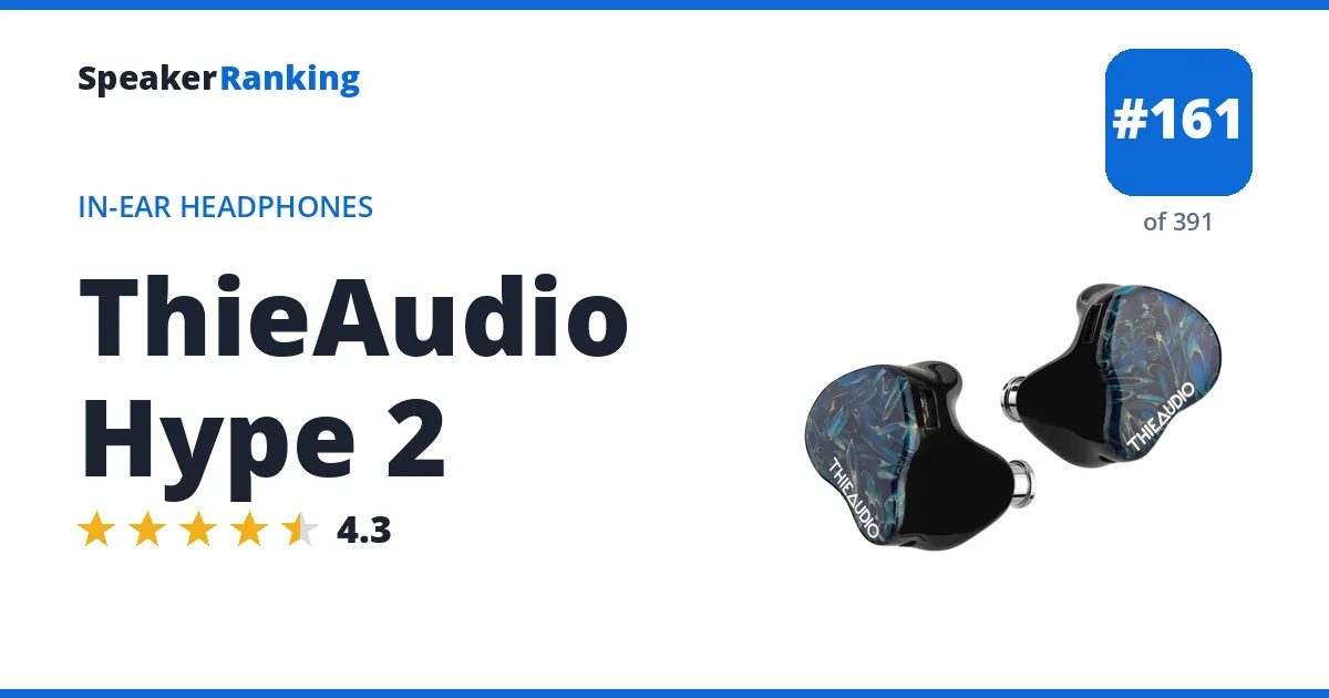 ThieAudio Hype 2 - ranked #161 of 361 In-Ear Headphones · Editor's rating 4.3/5