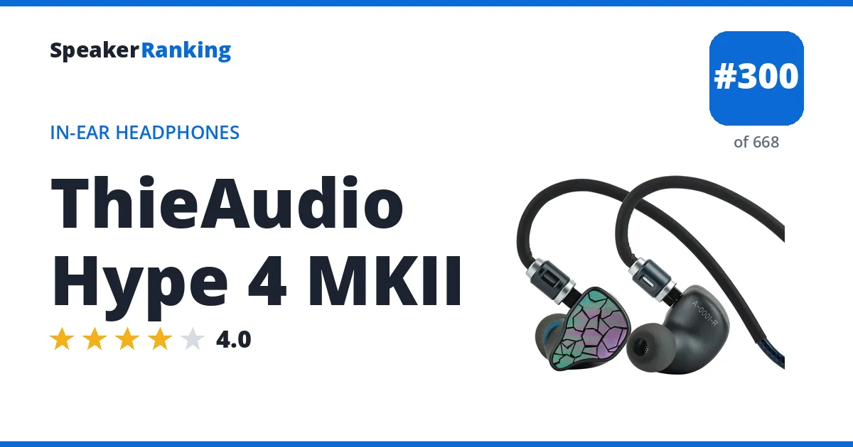 ThieAudio Hype 4 MKII ranking card