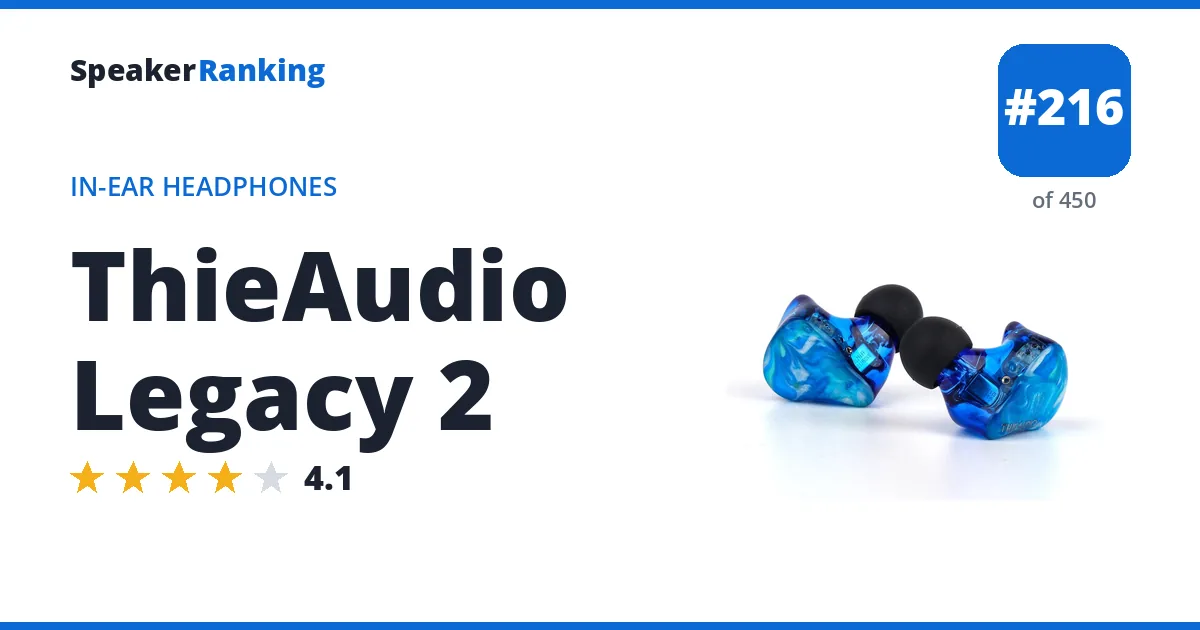 ThieAudio Legacy 2 ranking card
