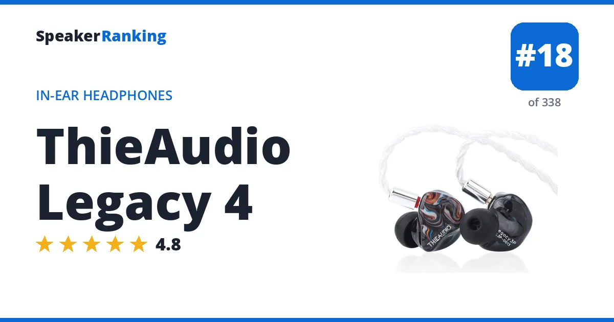 ThieAudio Legacy 4 - ranked #18 of 297 In-Ear Headphones · Editor's rating 4.8/5