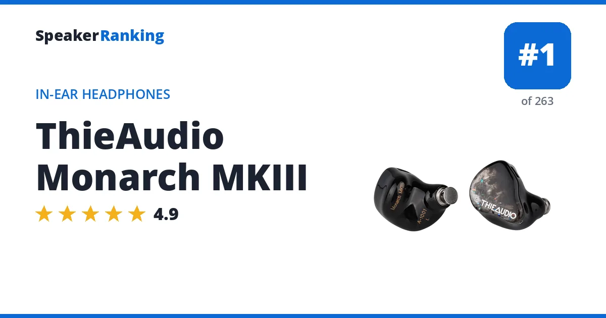 ThieAudio Monarch MKIII - ranked #1 of 238 In-Ear Headphones · Editor's rating 4.9/5