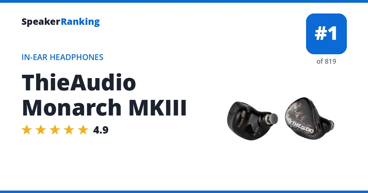 ThieAudio Monarch MKIII ranking card