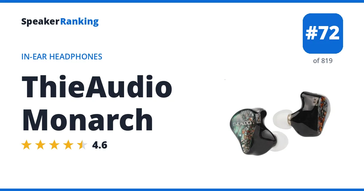 ThieAudio Monarch - ranked #72 of 749 In-Ear Headphones · Editor's rating 4.6/5