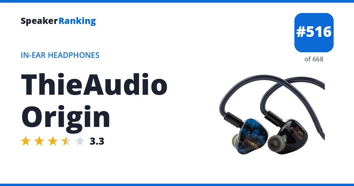 ThieAudio Origin - ranked #512 of 657 In-Ear Headphones · Editor's rating 3.3/5