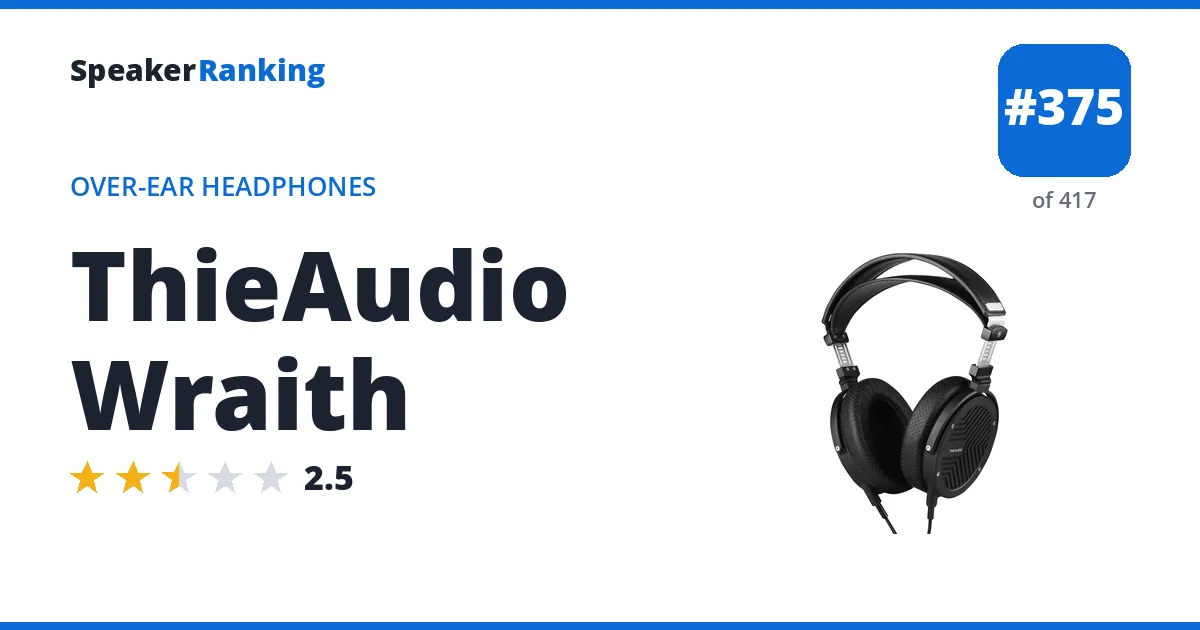 ThieAudio Wraith - ranked #375 of 417 Over-Ear Headphones · Editor's rating 2.5/5