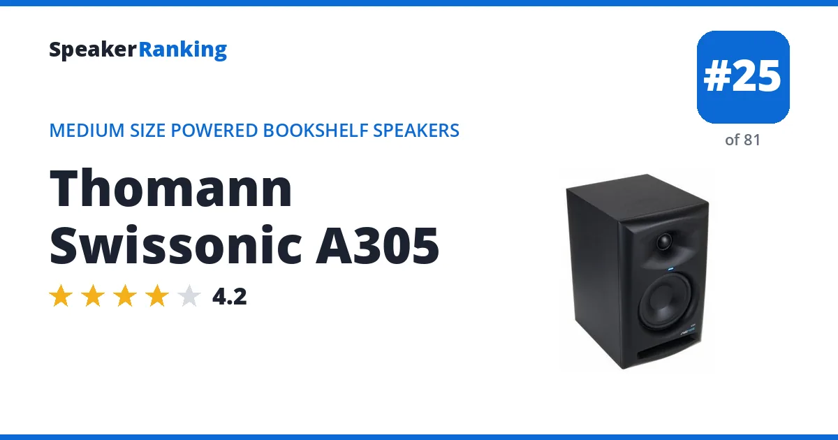Thomann Swissonic A305 ranking card