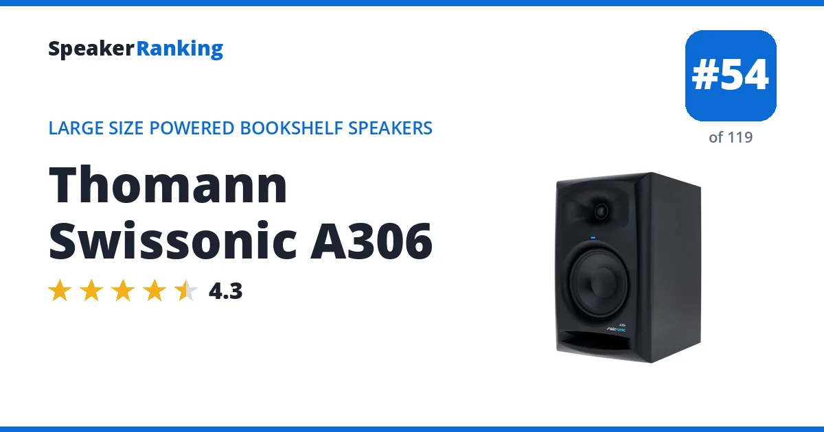 Thomann Swissonic A306 ranking card
