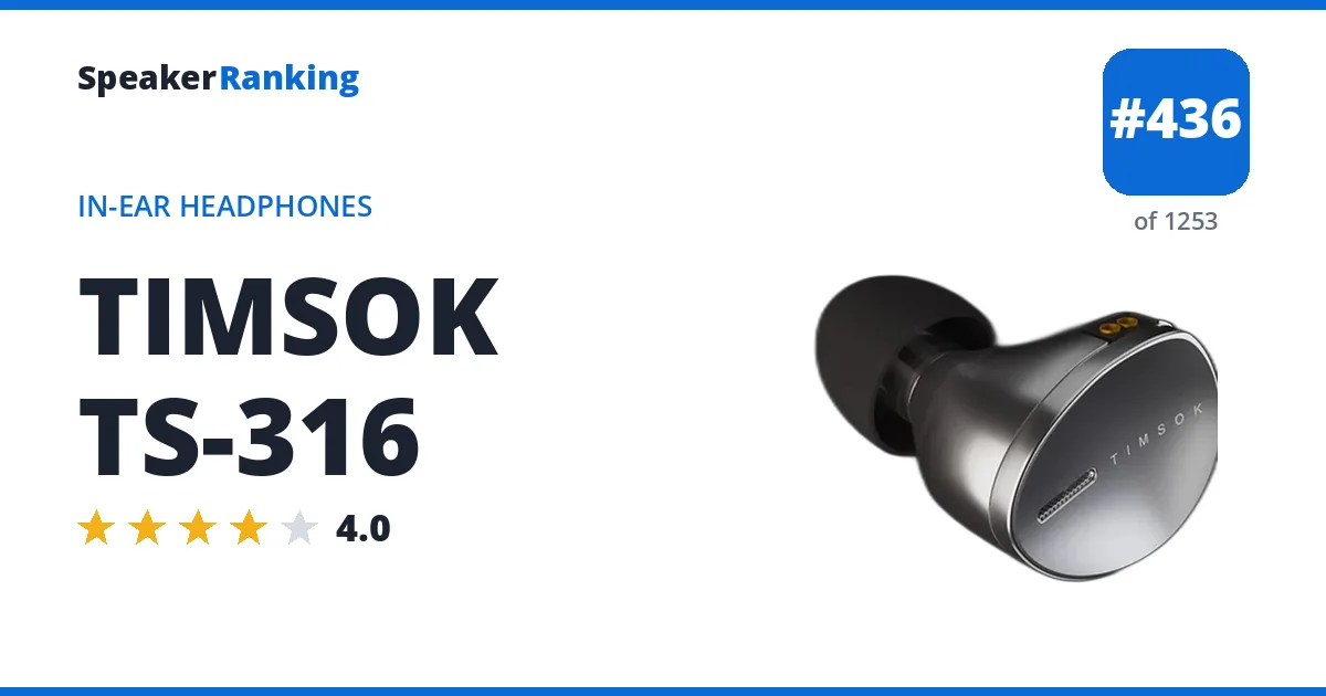 TIMSOK TS-316 - ranked #436 of 1253 In-Ear Headphones · Editor's rating 4/5