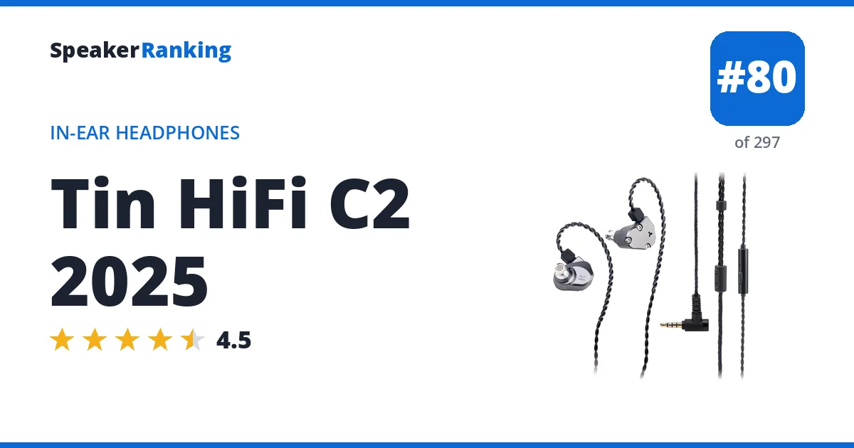 Tin HiFi C2 2025 ranking card