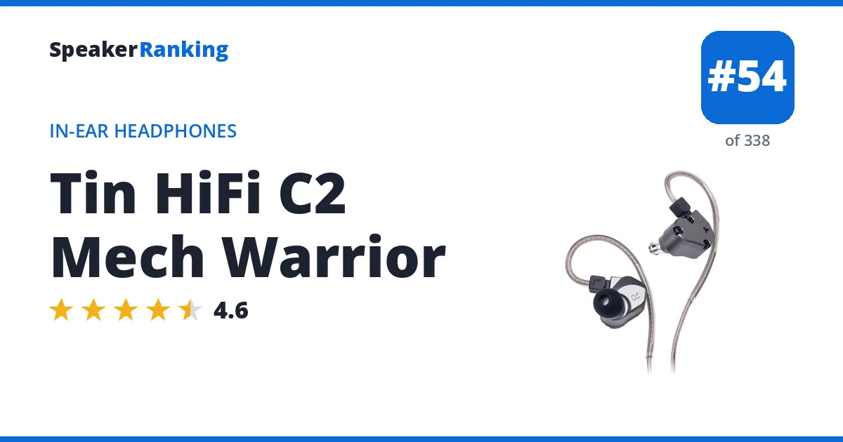 Tin HiFi C2 Mech Warrior ranking card