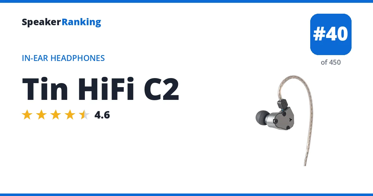 Tin HiFi C2 ranking card