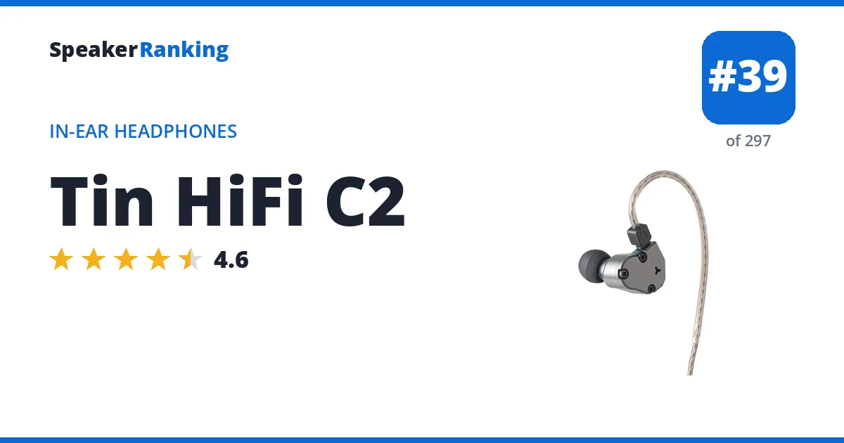 Tin HiFi C2 ranking card