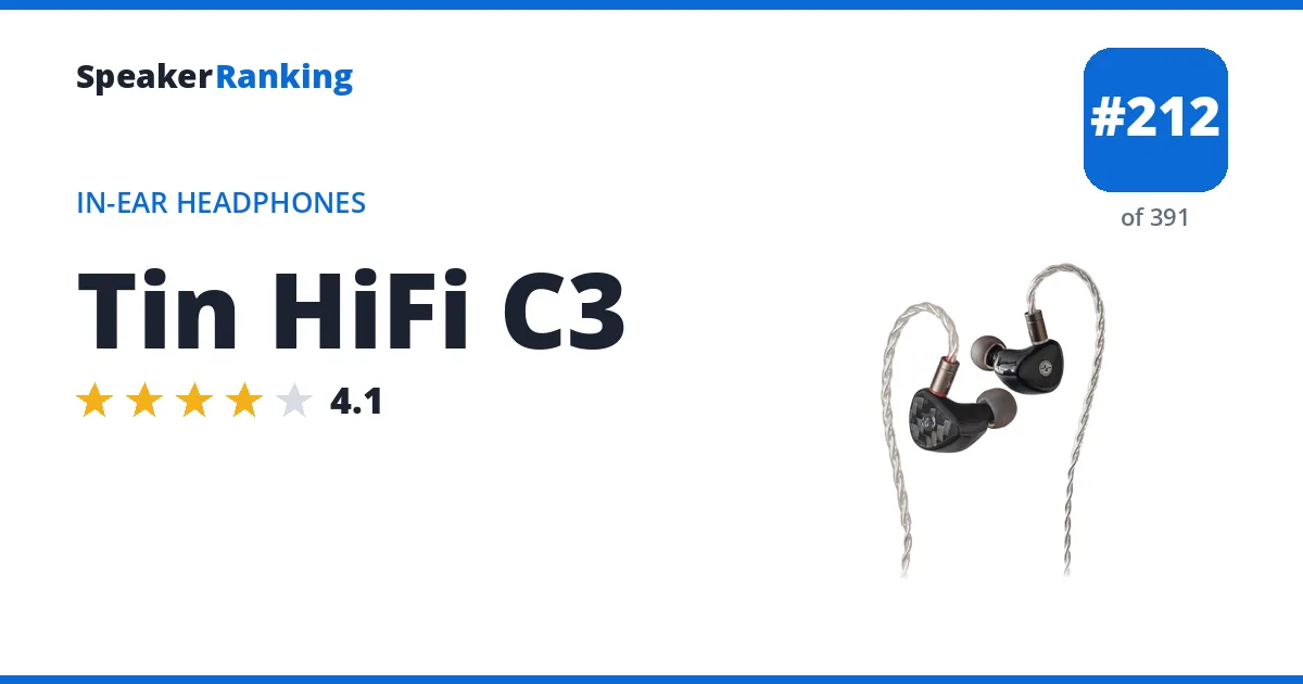 Tin HiFi C3 - ranked #212 of 361 In-Ear Headphones · Editor's rating 4.1/5