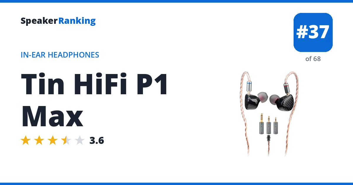 Tin HiFi P1 Max ranking card