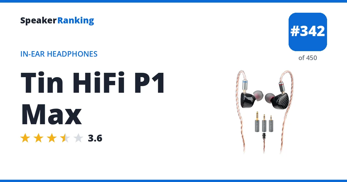 Tin HiFi P1 Max ranking card