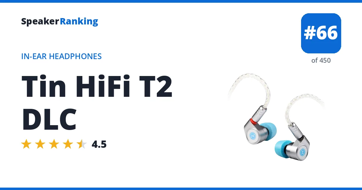 Tin HiFi T2 DLC ranking card