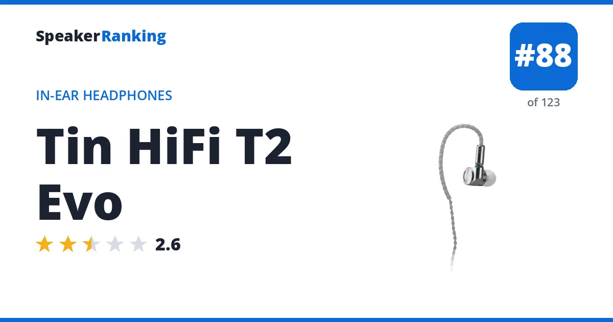 Tin HiFi T2 Evo ranking card