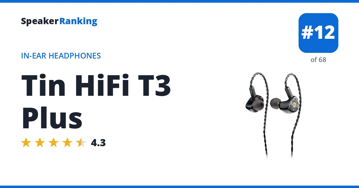 Tin HiFi T3 Plus ranking card