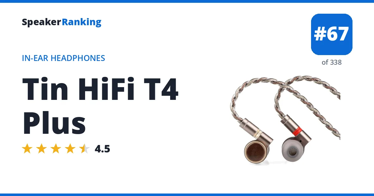 Tin HiFi T4 Plus - ranked #67 of 297 In-Ear Headphones · Editor's rating 4.5/5