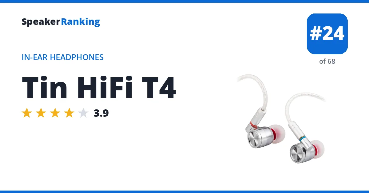 Tin HiFi T4 ranking card