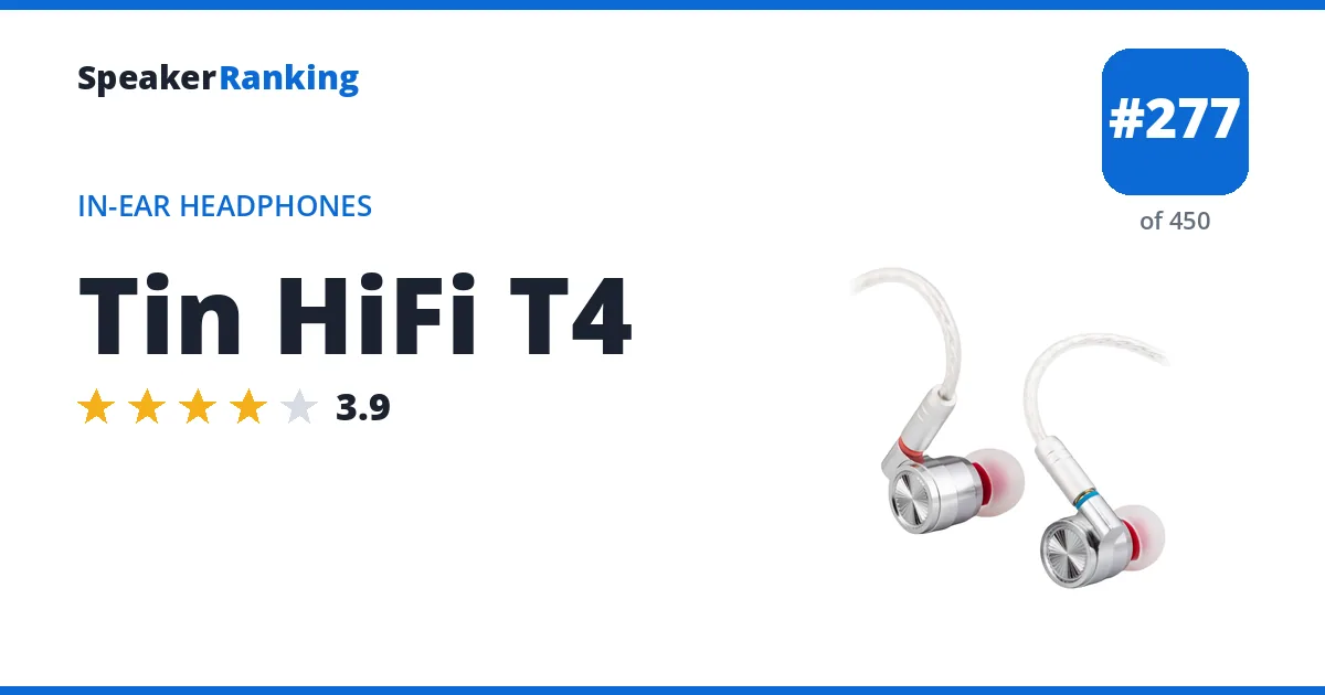 Tin HiFi T4 ranking card