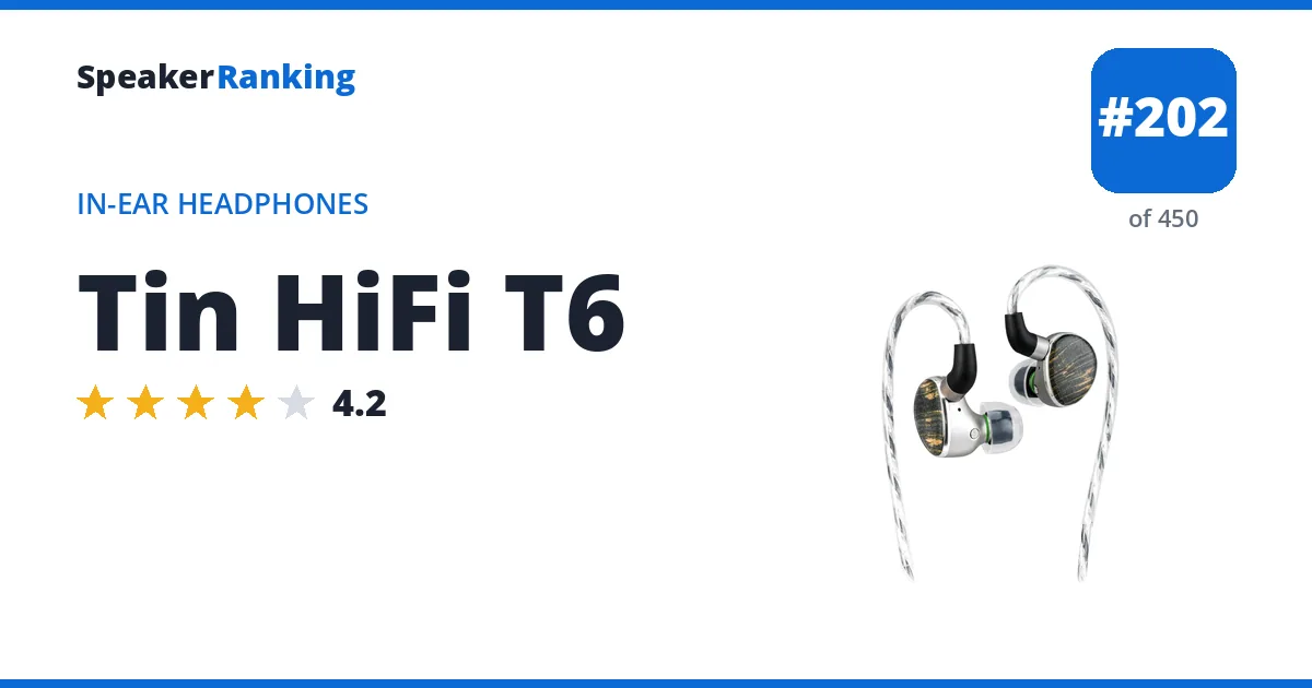 Tin HiFi T6 ranking card