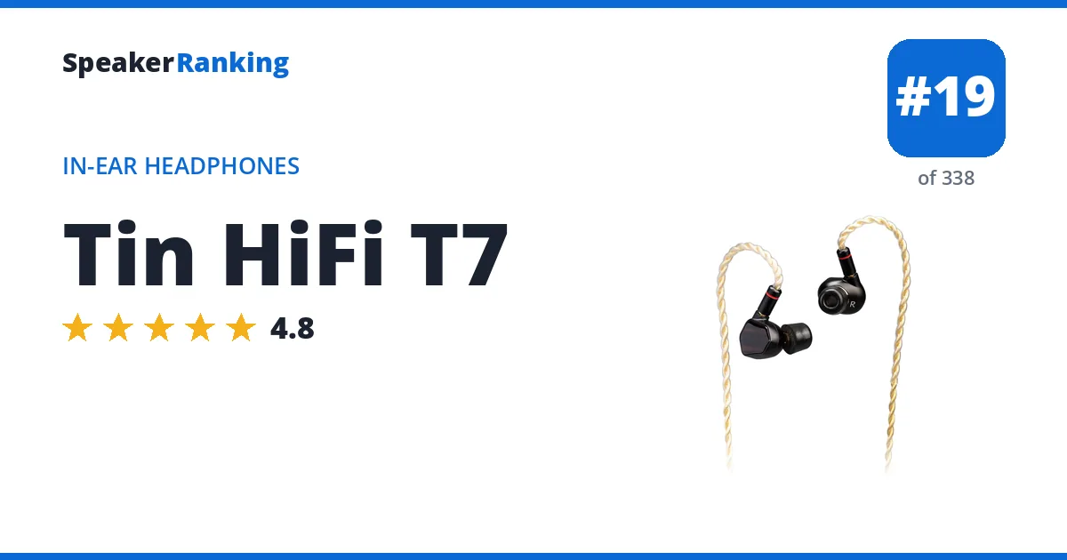 Tin HiFi T7 - ranked #19 of 297 In-Ear Headphones · Editor's rating 4.8/5