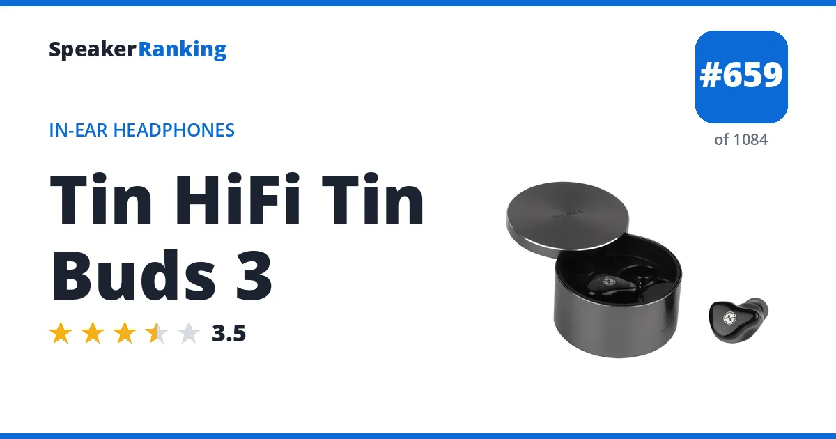 Tin HiFi Tin Buds 3 - ranked #659 of 1084 In-Ear Headphones · Editor's rating 3.5/5