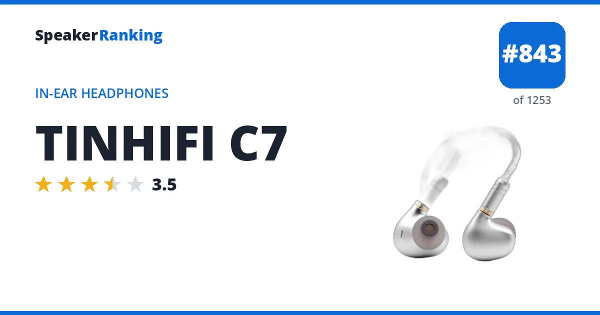 TINHIFI C7 - ranked #843 of 1253 In-Ear Headphones · Editor's rating 3.5/5
