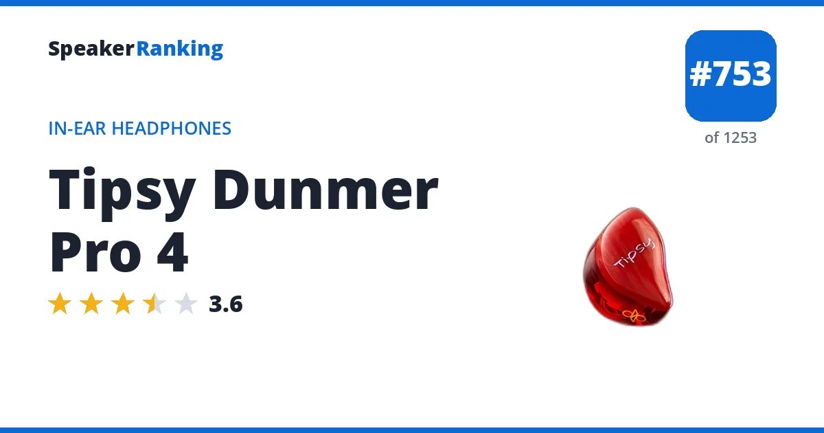 Tipsy Dunmer Pro 4 - ranked #753 of 1253 In-Ear Headphones · Editor's rating 3.6/5