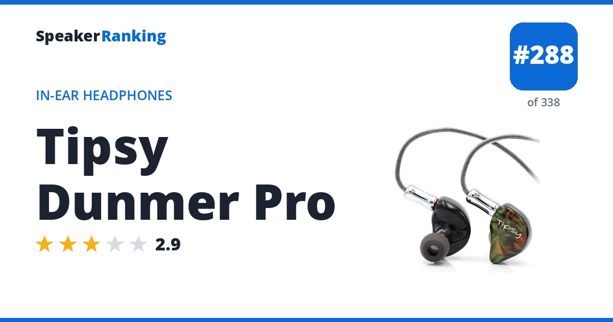 Tipsy Dunmer Pro - ranked #247 of 297 In-Ear Headphones · Editor's rating 2.9/5