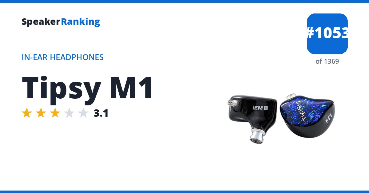 Tipsy M1 - ranked #1053 of 1369 In-Ear Headphones · Editor's rating 3.1/5