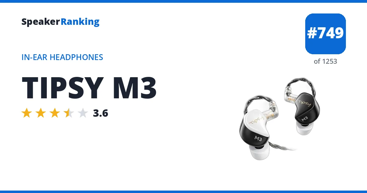 TIPSY M3 - ranked #749 of 1253 In-Ear Headphones · Editor's rating 3.6/5