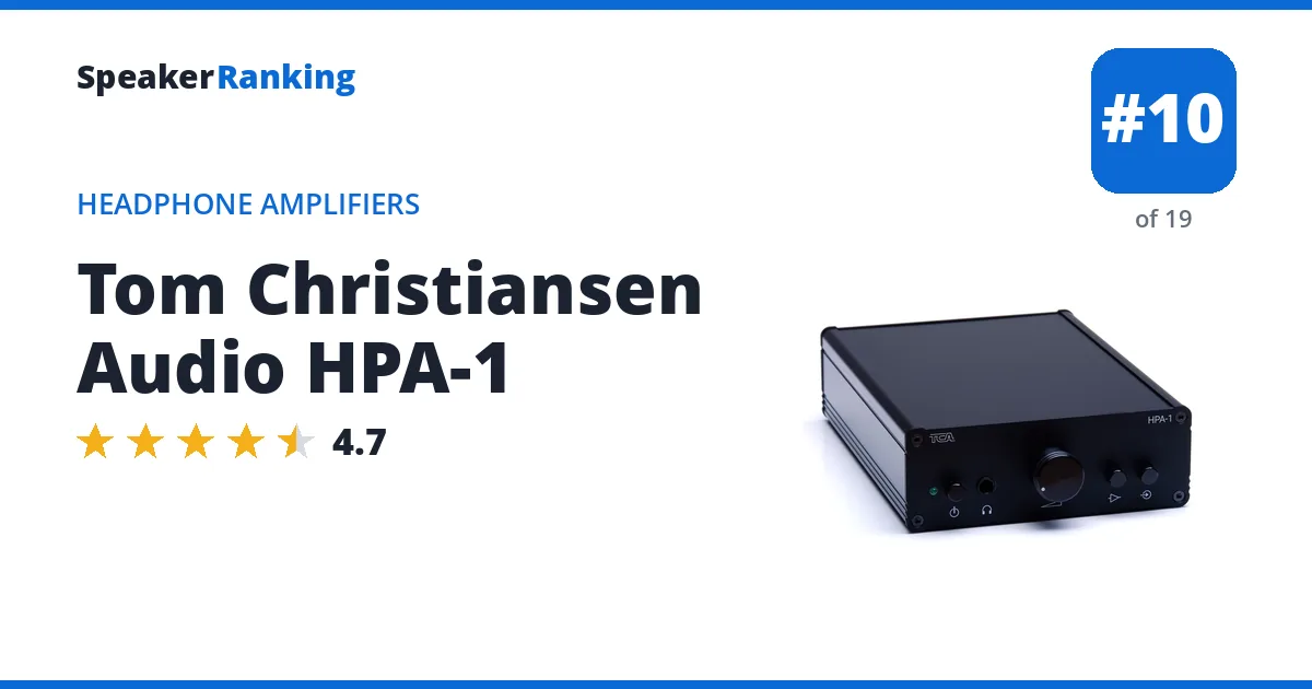 Tom Christiansen Audio HPA-1 ranking card