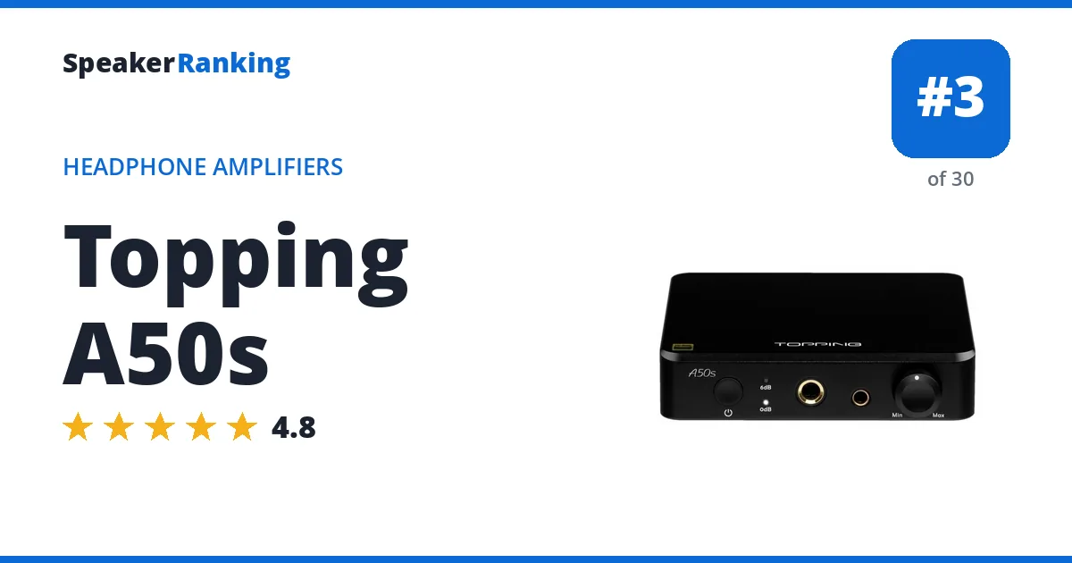 Topping A50s - ranked #3 of 30 Headphone Amplifiers · Editor's rating 4.8/5