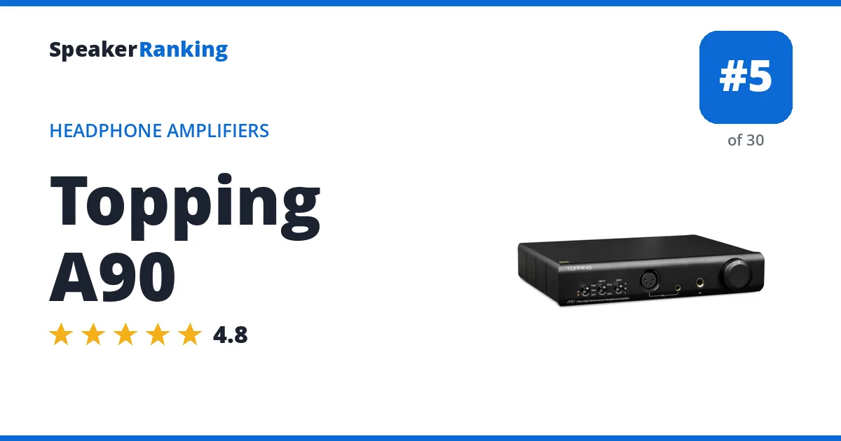 Topping A90 - ranked #5 of 30 Headphone Amplifiers · Editor's rating 4.8/5