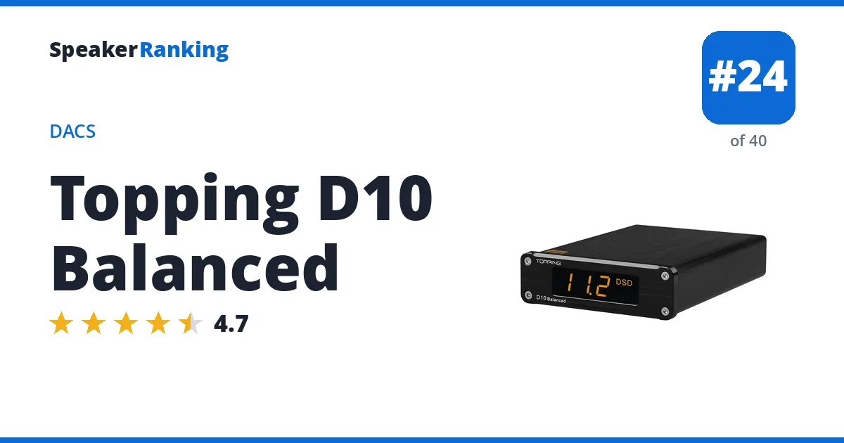 Topping D10 Balanced - ranked #24 of 40 DACs · Editor's rating 4.7/5