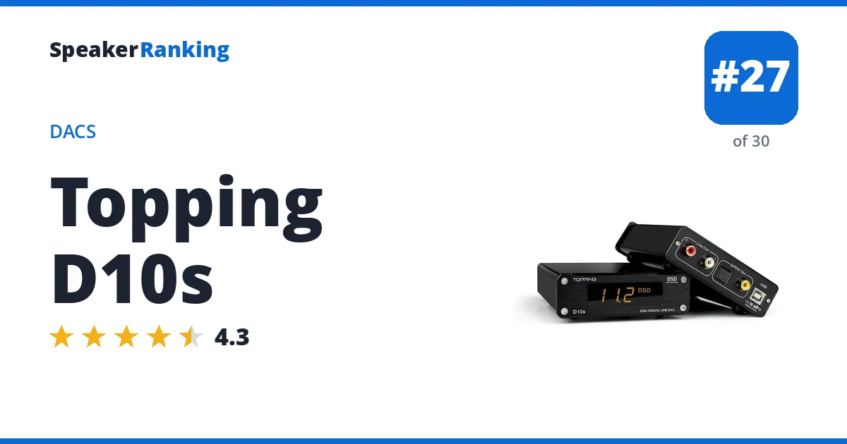 Topping D10s - ranked #27 of 30 DACs · Editor's rating 4.3/5