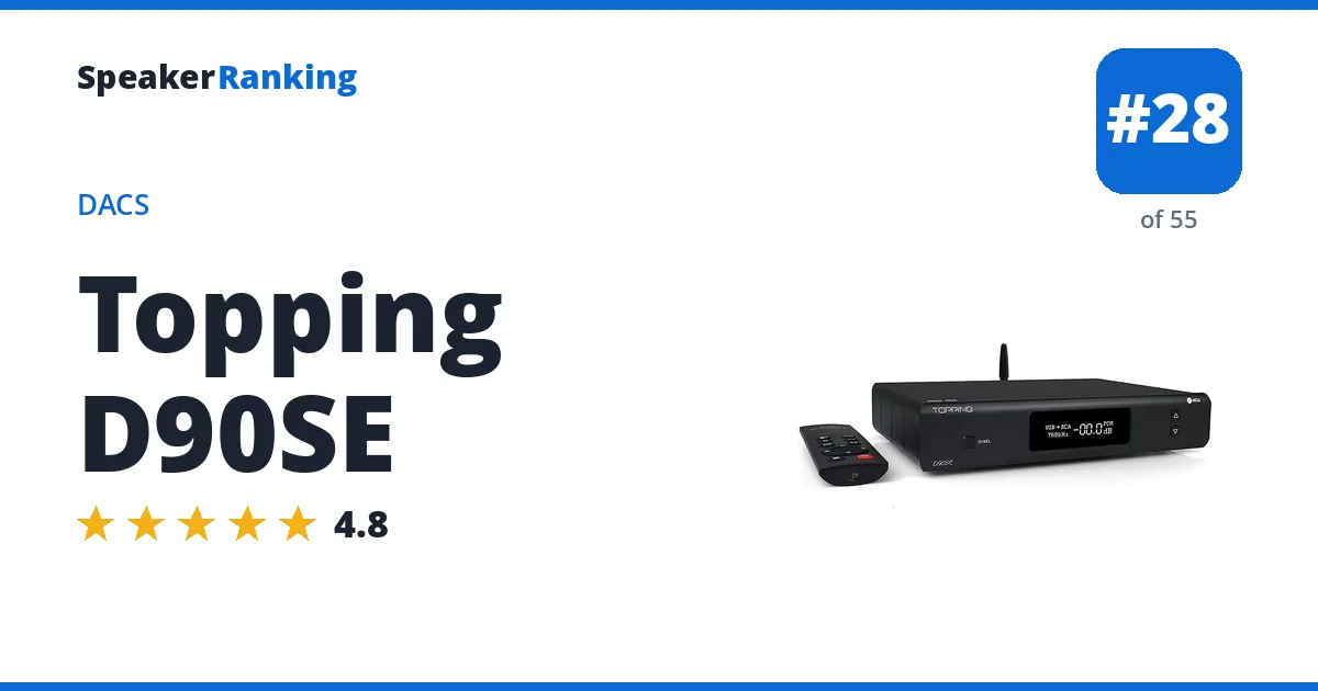 Topping D90SE - ranked #28 of 55 DACs · Editor's rating 4.8/5